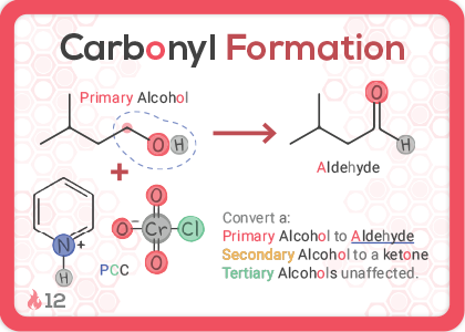 Carbonyl Formation Reaction Card